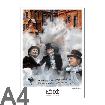 Plakat A4 RETRO ŁDZ - Ziemia Obiecana